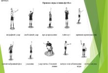 Photo of Правила судейства