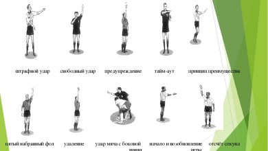 Photo of Правила судейства