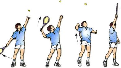 Photo of Основные правила подачи в теннисе